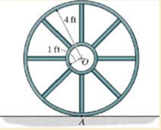 Chapter 17, Problem 14P, If the large ring, small ring and each of the spokes weigh 100 lb, 15 lb, and 20 lb, respectively 
