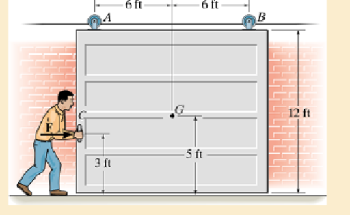 Chapter 17, Problem 24P, The door has a weight of 200 lb and a center of gravity at G. Determine how far the door moves in 