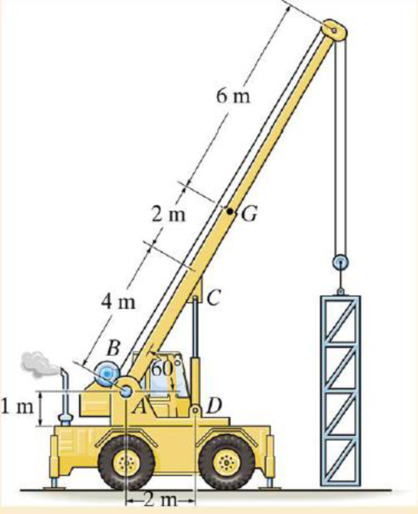 Chapter 17.3, Problem 28P, The assembly has a mass of 8 Mg and is hoisted using the boom and pulley system. If the winch at B 