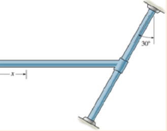 Chapter 17, Problem 39P, The bar has a weight per length w and is supported by the smooth collar. If it is released from 