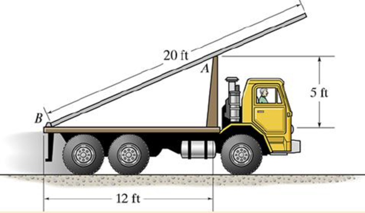 Chapter 17, Problem 40P, The smooth 180-lb pipe has a length of 20 ft and a negligible diameter. It is carried on a truck as 