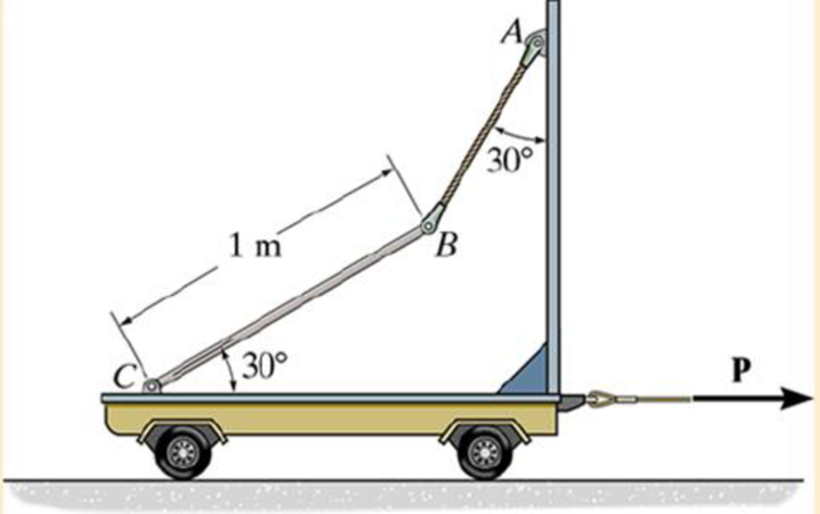 Chapter 17, Problem 49P, If the carts mass is 30 kg and it is subjected to a horizontal force of P = 90 N, determine the 