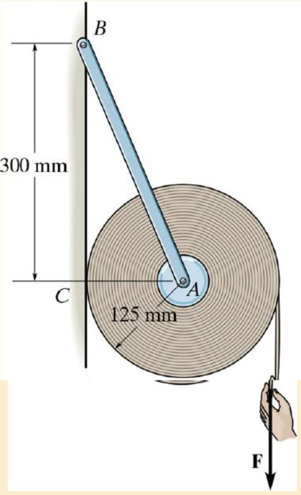 Chapter 17.4, Problem 69P, The 20-kg roll of paper has a radius of gyration kA = 90 mm about an axis passing through point A. 