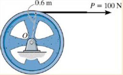 Chapter 17, Problem 7FP, The 100-kg wheel has a radius of gyration about its center O of ko = 500 mm. If the wheel starts 