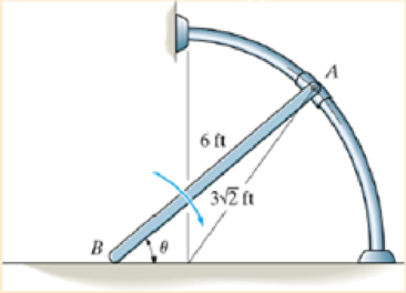 Chapter 17.5, Problem 102P, The 25-lb slender rod has a length of 6 ft. Using a collar of negligible mass, its end A is confined 