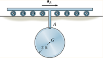 Chapter 17.5, Problem 103P, The 15-lb circular plate is suspended from a pin at A. If the pin is connected to a track which is 