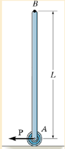 Chapter 17.5, Problem 107P, Solve Prob.17-106 if the roller is removed and the coefficient of kinetic friction at the ground is 