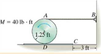 Chapter 17.5, Problem 110P, The 15-lb disk rests on the 5-lb plate. A cord is wrapped around the periphery of the disk and 