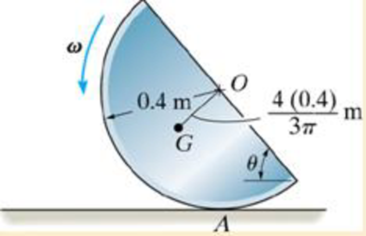 Chapter 17.5, Problem 111P, The semicircular disk having a mass of 10 kg is rotating at  = 4 rad/s at the instant  = 60. If the 