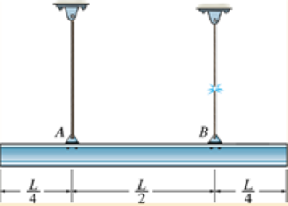 Chapter 17, Problem 117P, The uniform beam has a weight W. If it is originally at rest while being supported at A and B by 