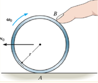 Chapter 17.5, Problem 120P, By pressing down with the finger at B, a thin ring having a mass m is given an initial velocity v0 