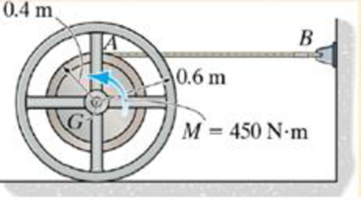 Chapter 17, Problem 17FP, The 200-kg spool has a radius of gyration about its mass center of kG = 300 mm. If the couple moment 