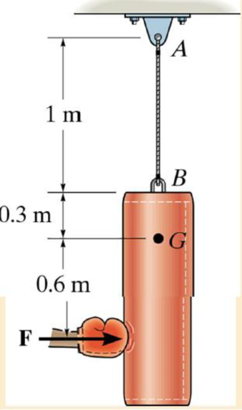 Chapter 17.5, Problem 91P, The 20-kg punching bag has a radius of gyration about its center of mass G of kG = 0.4 m. If it is 