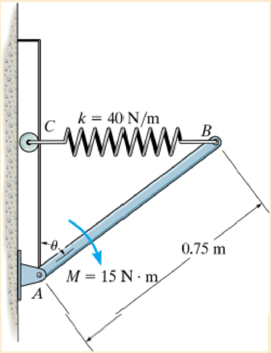 Chapter 18, Problem 28P, The 10-kg rod AB is pin connected at A and subjected to a couple moment of M = 15 Nm. If the rod is 