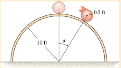 Chapter 18.4, Problem 29P, The 10-lb sphere starts from rest at  = 0 and rolls without slipping down the cylindrical surface 