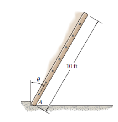 Chapter 18.5, Problem 43P, A uniform ladder having a weight of 30 lb is released from rest when it is in the vertical position. 