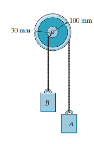 Chapter 18.5, Problem 50P, The compound disk pulley consists of a hub and attached outer rim. If it has a mass of 3 kg and a 