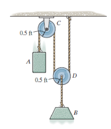 Chapter 18, Problem 63P, The system consists of 60-lb and 20-lb blocks A and B , respectively, and 5-lb pulleys C and D that 