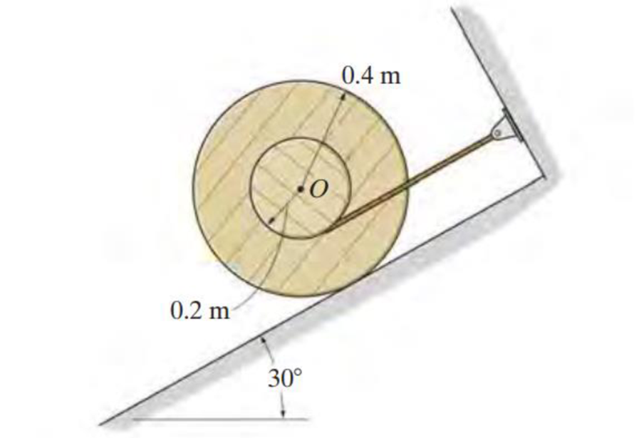 Chapter 18, Problem 8FP, The 50-kg reel has a radius of gyration about its center O of kO = 300 mm. If it is released from 