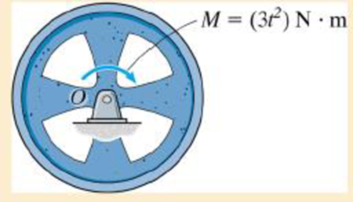 Chapter 19.2, Problem 1FP, The 60-kg wheel has a radius of gyration about its center O of k0 = 300 mm. If it is subjected to a 
