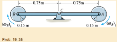 Chapter 19.4, Problem 35P, The 2-kg rod ACB supports the two 4-kg disks at its ends If both disks are given a clockwise angular 