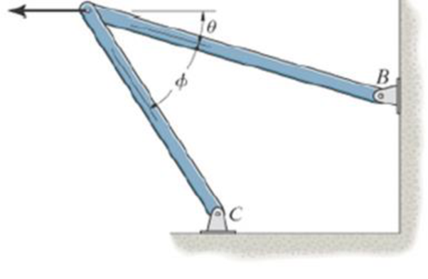 Chapter 2.3, Problem 19P, Determine the design angle (0    90) for strut AB so that the 400-lb horizontal force has a 