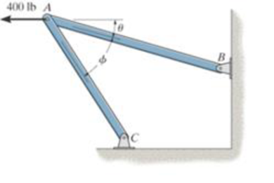 Chapter 2.3, Problem 20P, Determine the design angle (0    90) between struts AB and AC so that the 400-lb horizontal force 