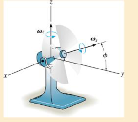 Chapter 20, Problem 11P, The electric fan is mounted on a swivel support such that the fan rotates about the z axis at a 