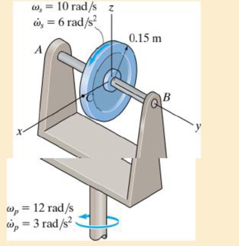 Chapter 20.3, Problem 14P, The wheel is spinning about shaft AB with an angular velocity of s. = 10 rad/s, Which is increasing 