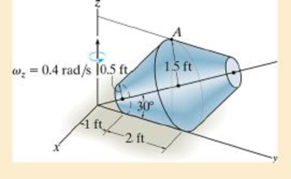 Chapter 20, Problem 17P, The truncated double cone rotates about the z axis at z = 0.4 rad/s without slipping on the 