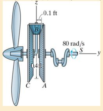 Chapter 20.3, Problem 18P, Gear A is fixed to the crankshaft S, while gear C is fixed. Gear B and the propeller are free to 