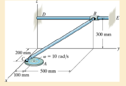 Chapter 20.3, Problem 25P, Disk A rotates at a constant angular velocity of 10 rad/s. If rod BC is joined to the disk and a 