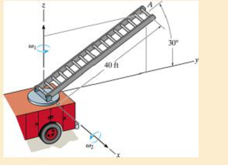 Chapter 20, Problem 4P, The ladder of the fire truck rotates around the z axis with an angular velocity of 1 = 0.15 rad/s, 