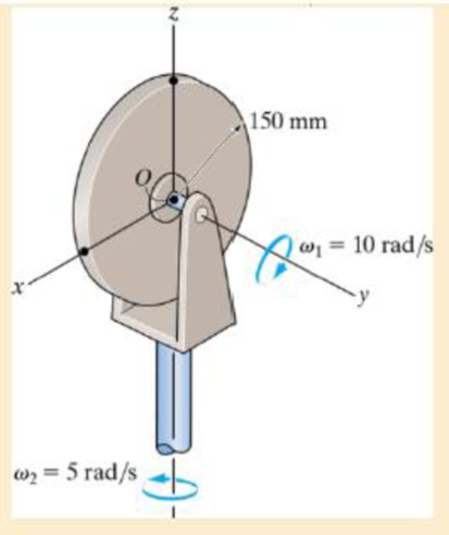 Chapter 21.3, Problem 24P, The 15-kg circular disk spins about its axle with a constant angular velocity of 1 = 10 rad/s. 