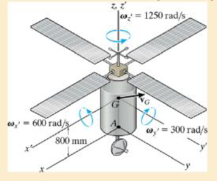 Chapter 21.3, Problem 35P, The 200-kg satellite has its center of mass at point G. Its radii of gyration about the z, x, y axes 