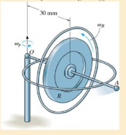 Chapter 21.6, Problem 63P, The toy gyroscope consists of a rotor R which is attached to the frame of negligible mass. If it is 