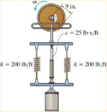 Chapter 22.6, Problem 71P, If the amplitude of the 50-lb cylinder's steady-state vibration is 6 in., determine the wheel's 