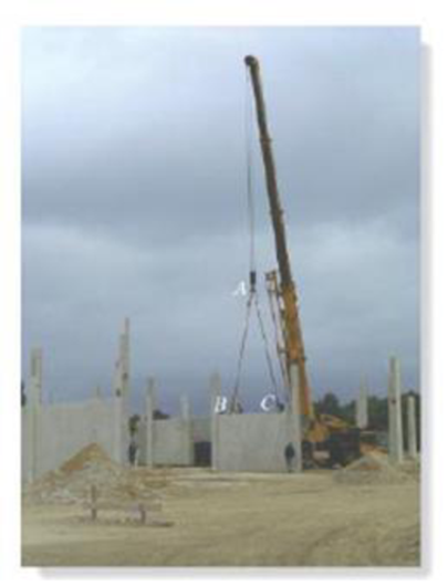 Chapter 3.3, Problem 1CP, The concrete wall panel is hoisted into position using the two cables AB and AC of equal length. 