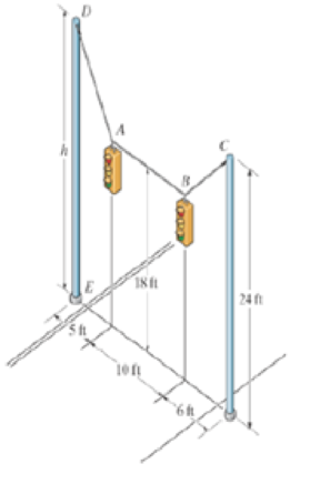 Chapter 3.3, Problem 28P, The streetlights A and B are suspended from the two poles as shown. If each light has a weight of 50 