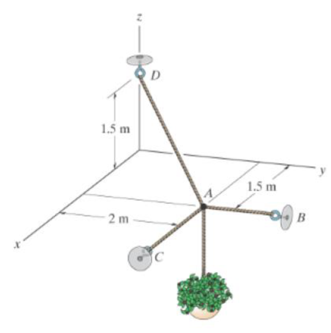 Chapter 3.4, Problem 43P, The three cables are used to support the 40-kg flowerpot. Determine the force developed in each 