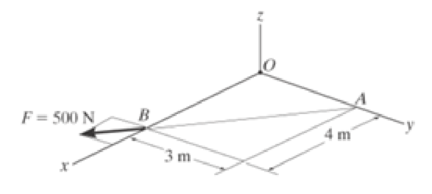 Chapter 4.4, Problem 10FP, Determine the moment of force F about point O. Express the result as a Cartesian vector. 