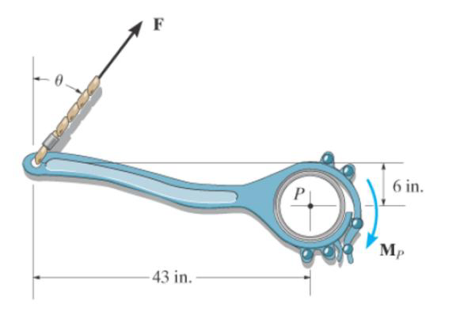 Chapter 4.4, Problem 18P, The tongs are used to grip the ends of the drilling pipe P. Determine the torque (moment) MP that 