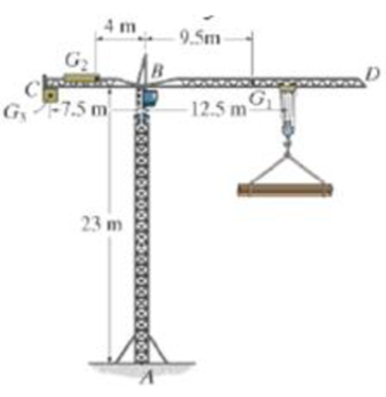 Chapter 4, Problem 20P, The tower crane is used to hoist the 2-Mg load upward at constant velocity. The 1.5-Mg jib BD, 
