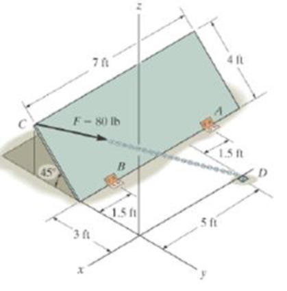 Chapter 4.4, Problem 39P, Determine the moment of the force F about the door hinge at B. Express the result as a Cartesian 