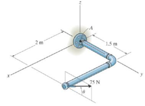 Chapter 4.4, Problem 51P, Using a ring collar, the 75-N force can act in the vertical plane at various angles . Determine the 