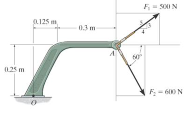 Chapter 4, Problem 8FP, Determine the resultant moment produced by the forces about point O. 