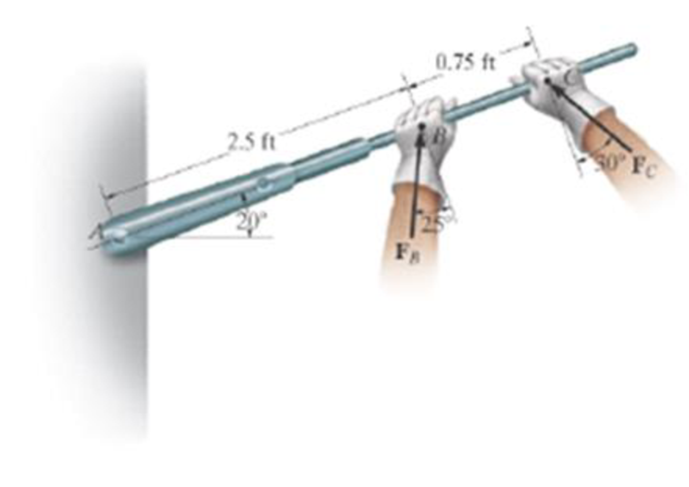 Chapter 4, Problem 6P, Determine the moment of each force about the bolt located at A. Take FB = 40 lb, FC = 50 lb. Probs. 