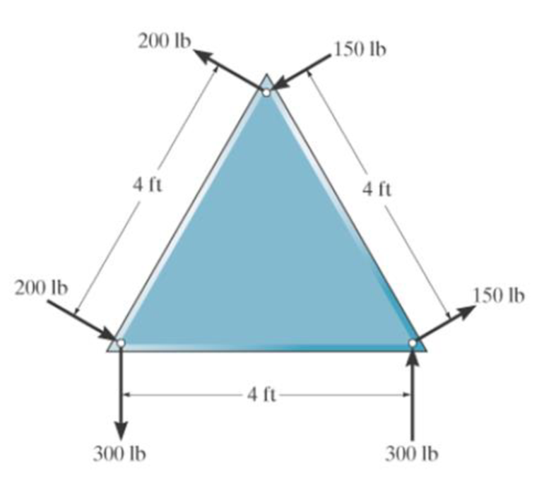 Chapter 4.6, Problem 20FP, Determine the resultant couple moment acting on the triangular plate. 