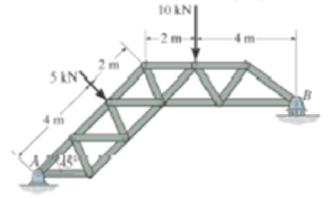 Chapter 5, Problem 3FP, The truss is supported by a pin at A and a roller at B. Determine the support reactions. Prob. F5-3 