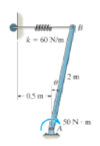 Chapter 5, Problem 44P, The 10-kg uniform rod is pinned at end A. If It is also subjected to a couple moment of 50 Nm, 